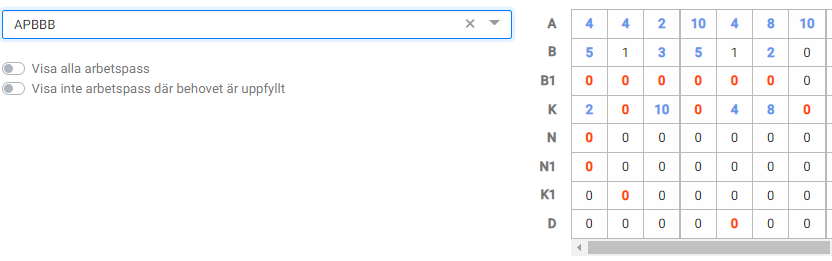 22bembehovschemaapbbb