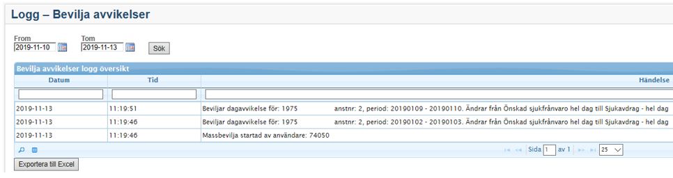 Logg bevilja avvikelser