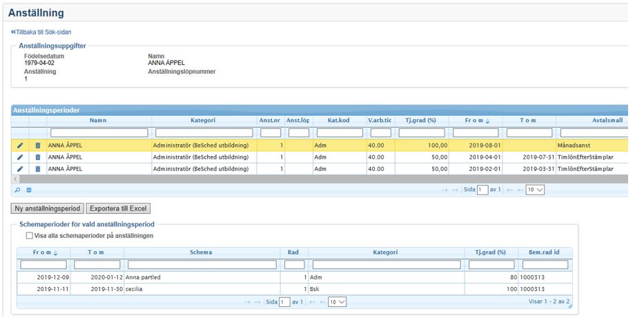 Visning anställningsperioder person