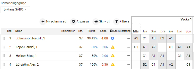 240816 Samplanering utlagda pass