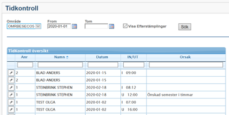 22hanterastämplingar