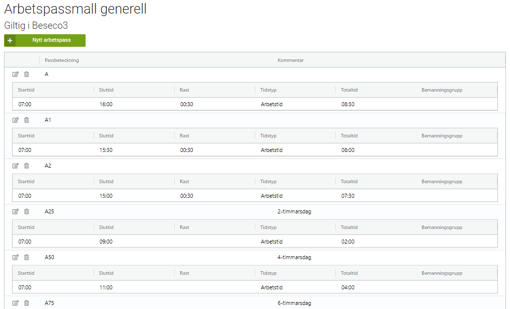 240816 Arbetspassmall passöversikt välj