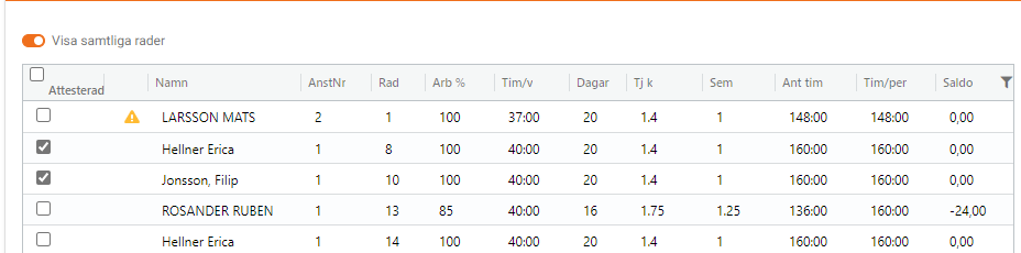 22attestschema3
