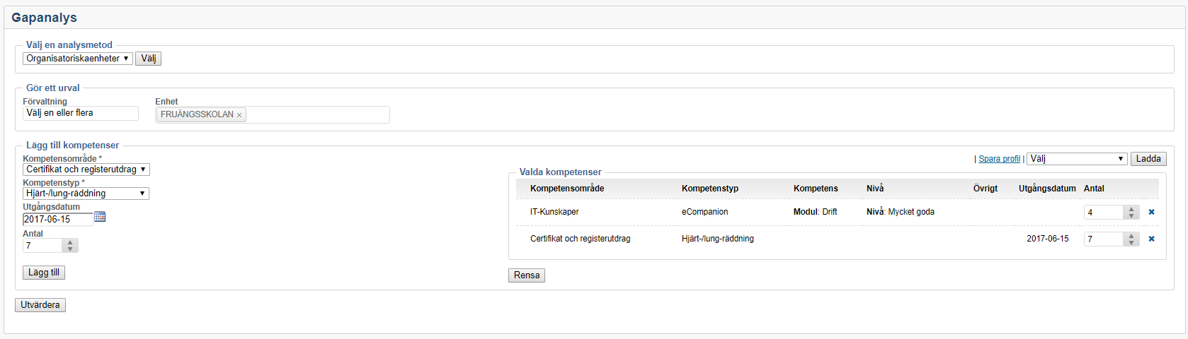 Gapanalys_Kompetens_Orgenhet