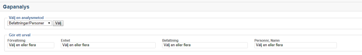 Gapanalys_Urval_Bef_Pers