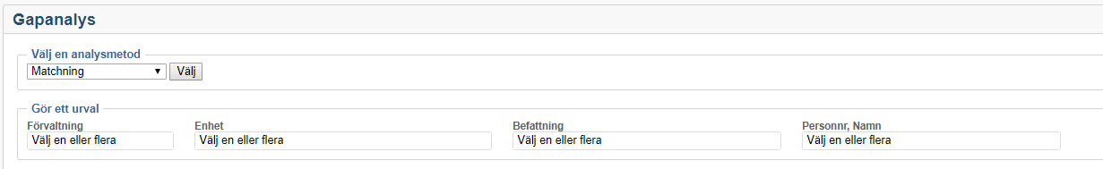 Gapanalys_Urval_Matchning