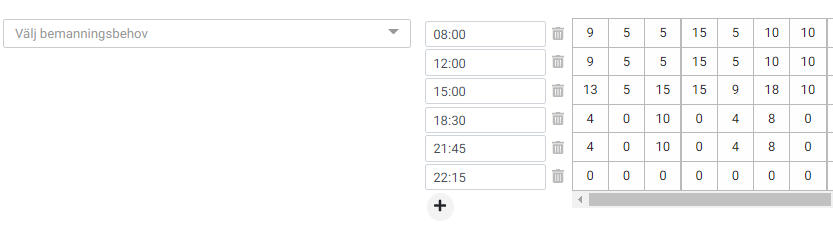 22täthet