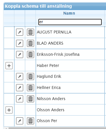 22användartips8