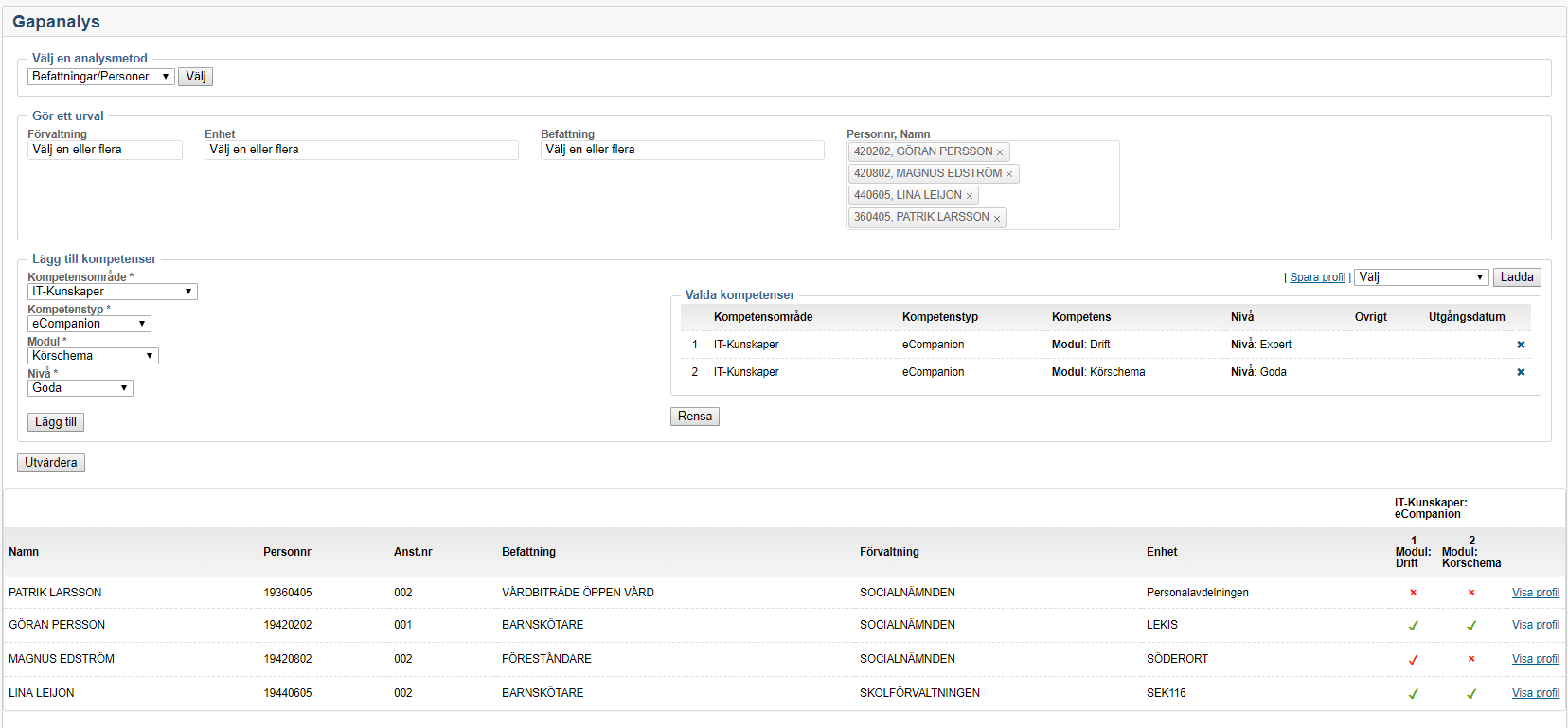 Gapanalys_Utvärdering_Bef_Pers