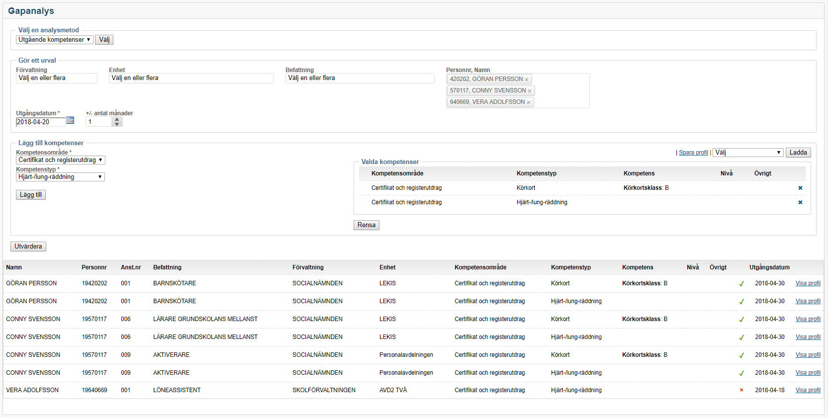 Gapanalys_Utvärdering_Utgående