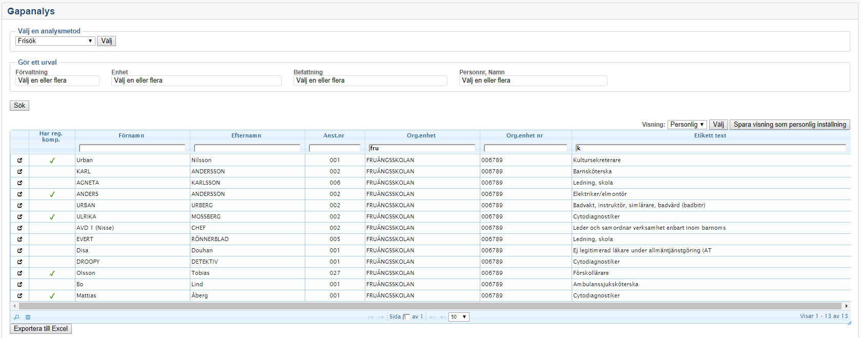 Gapanalys_Resultat_Frisök