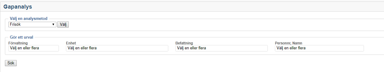 Gapanalys_Urval_Frisök
