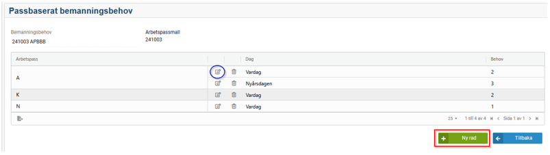 250718 Nytt passbaseratbehov5