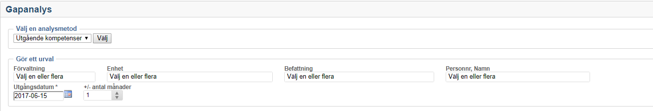 Gapanalys_Urval_Utgående