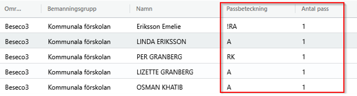 250718SammanställdTid6